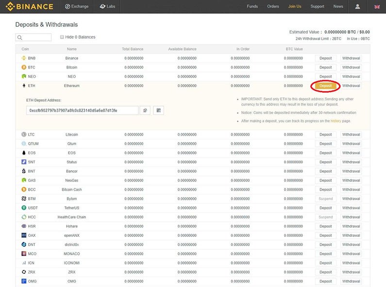 Binance befizetési képernyő