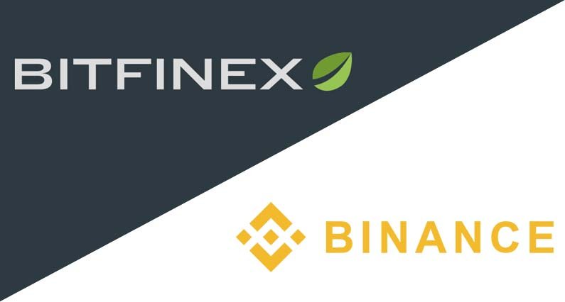 Binance és Bitfinex vásárlási útmutató
