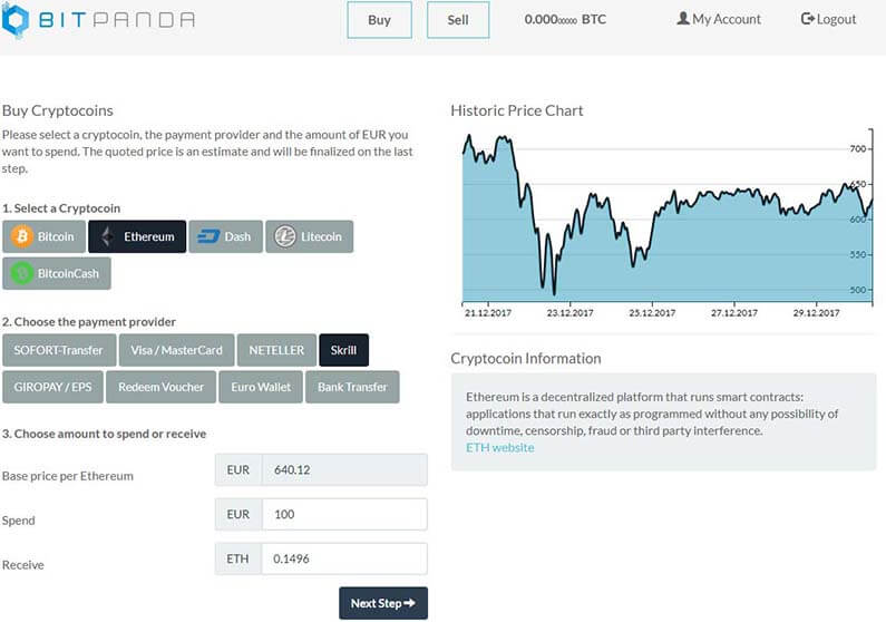 Bitpanda Bitcoin vásárlás