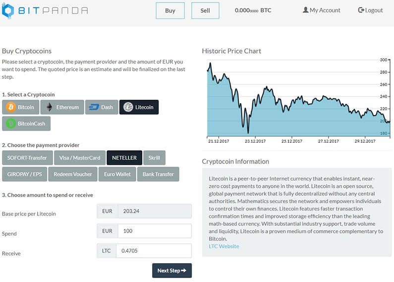 Bitpanda Bitcoin vásárlás