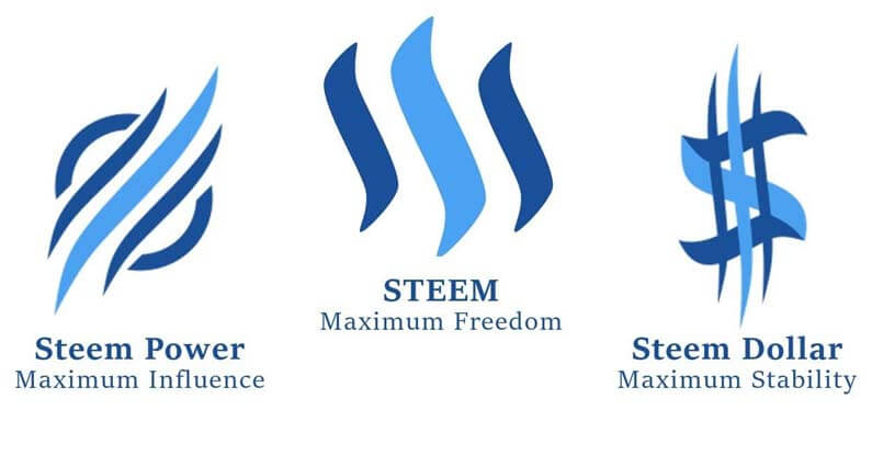 Steemit három kriptovalutája